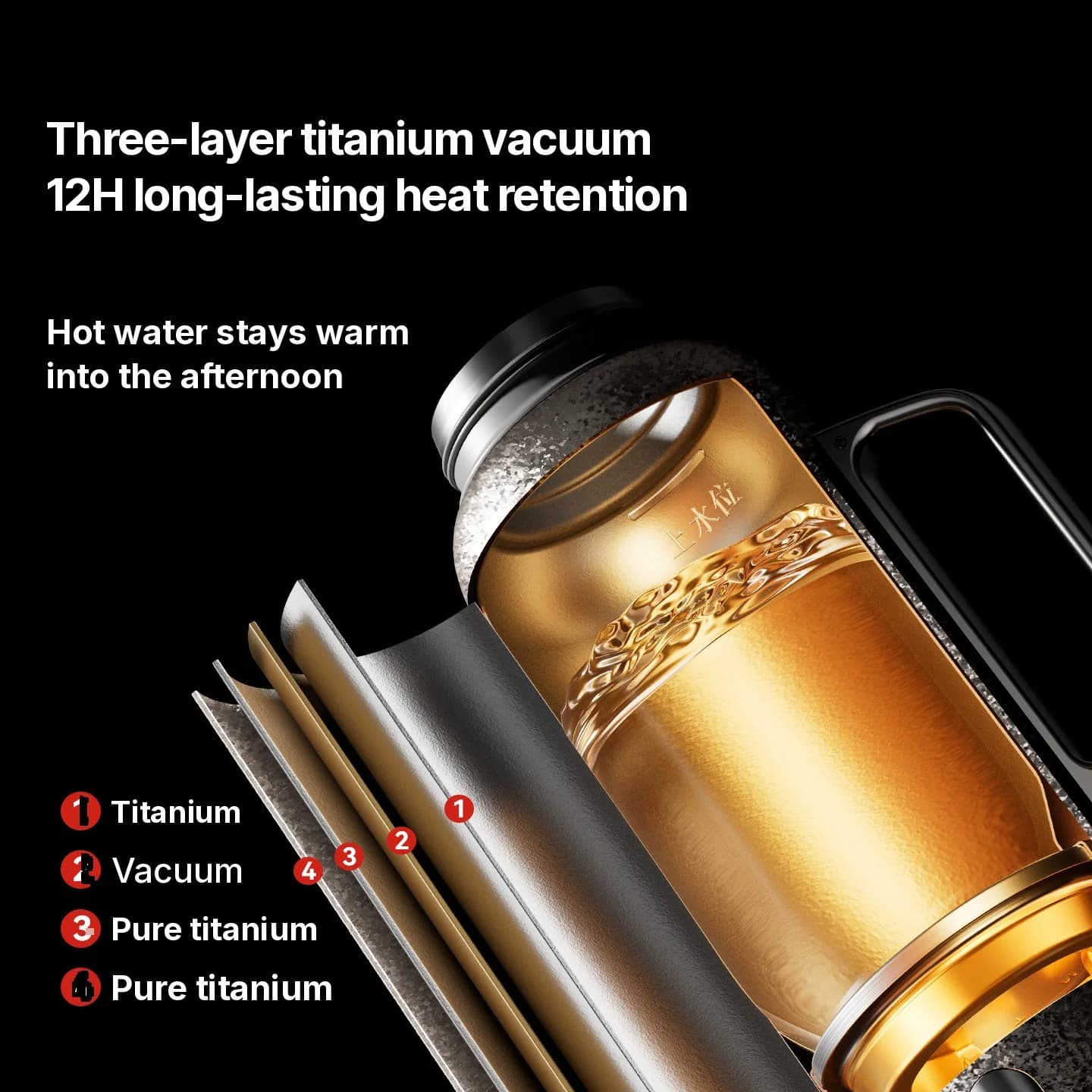 Čistý titanový termohrnek s displejem teploty, 601–700 ml