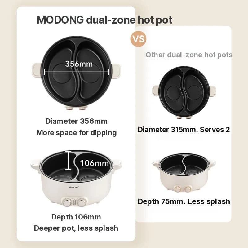 Elektrický dvouzónový hotpot 8L s nastavitelnou teplotou