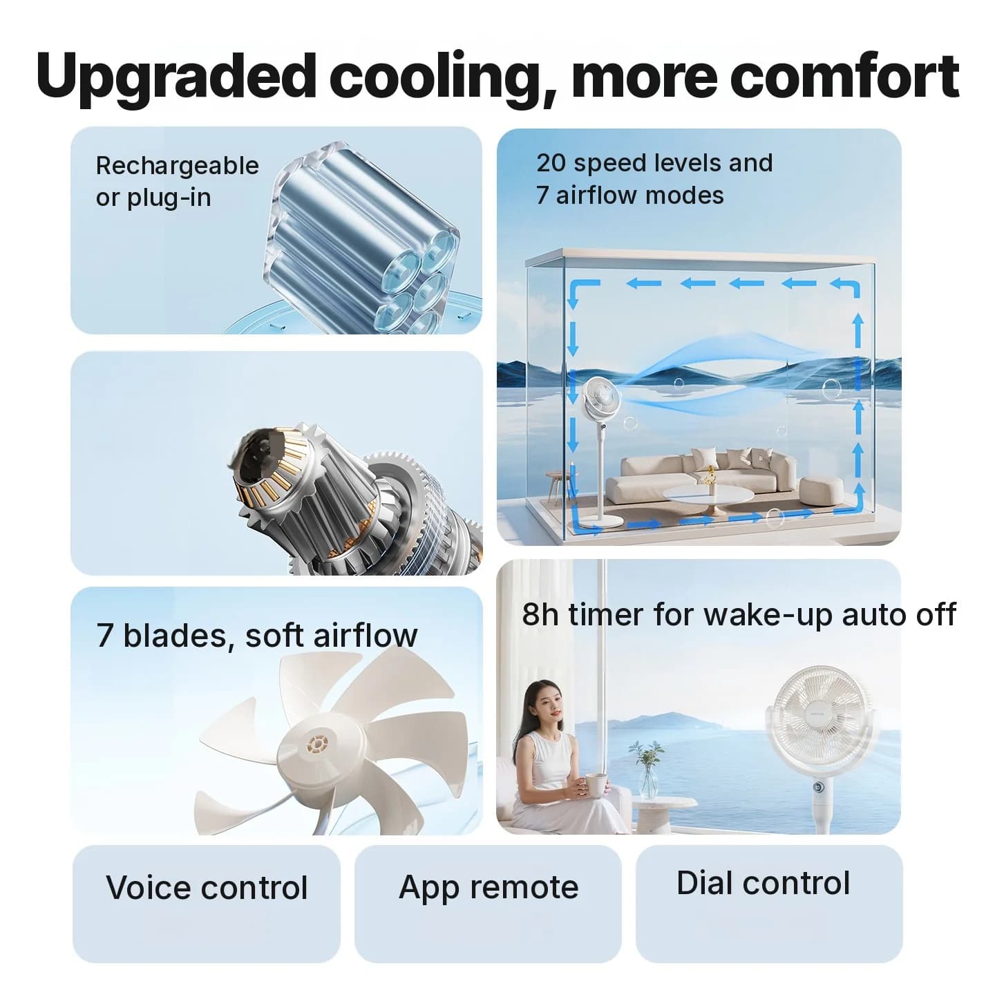Stolní cirkulační ventilátor s hlasovým ovládáním a oscilací