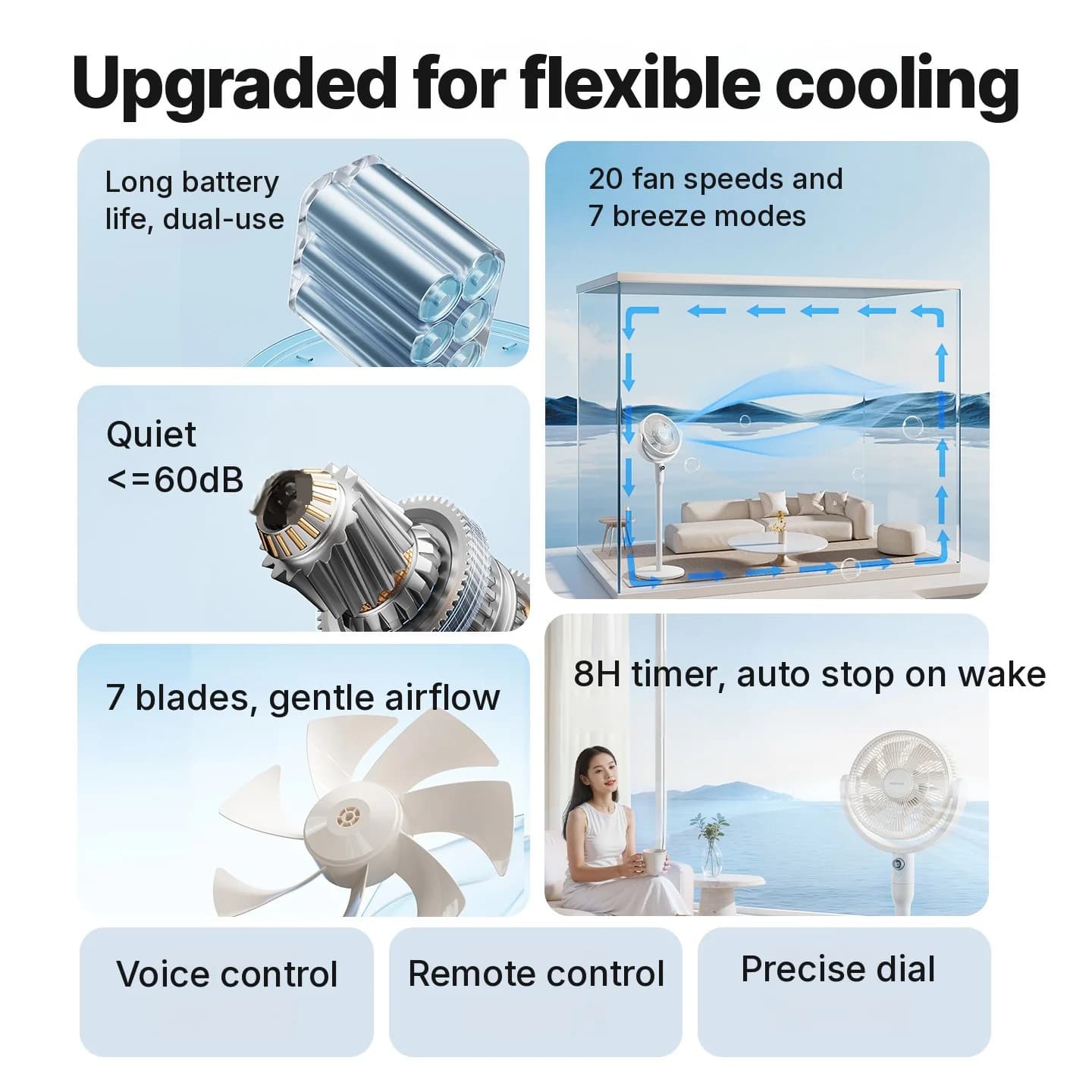 Stolní cirkulační ventilátor s ovládáním hlasem a oscilací