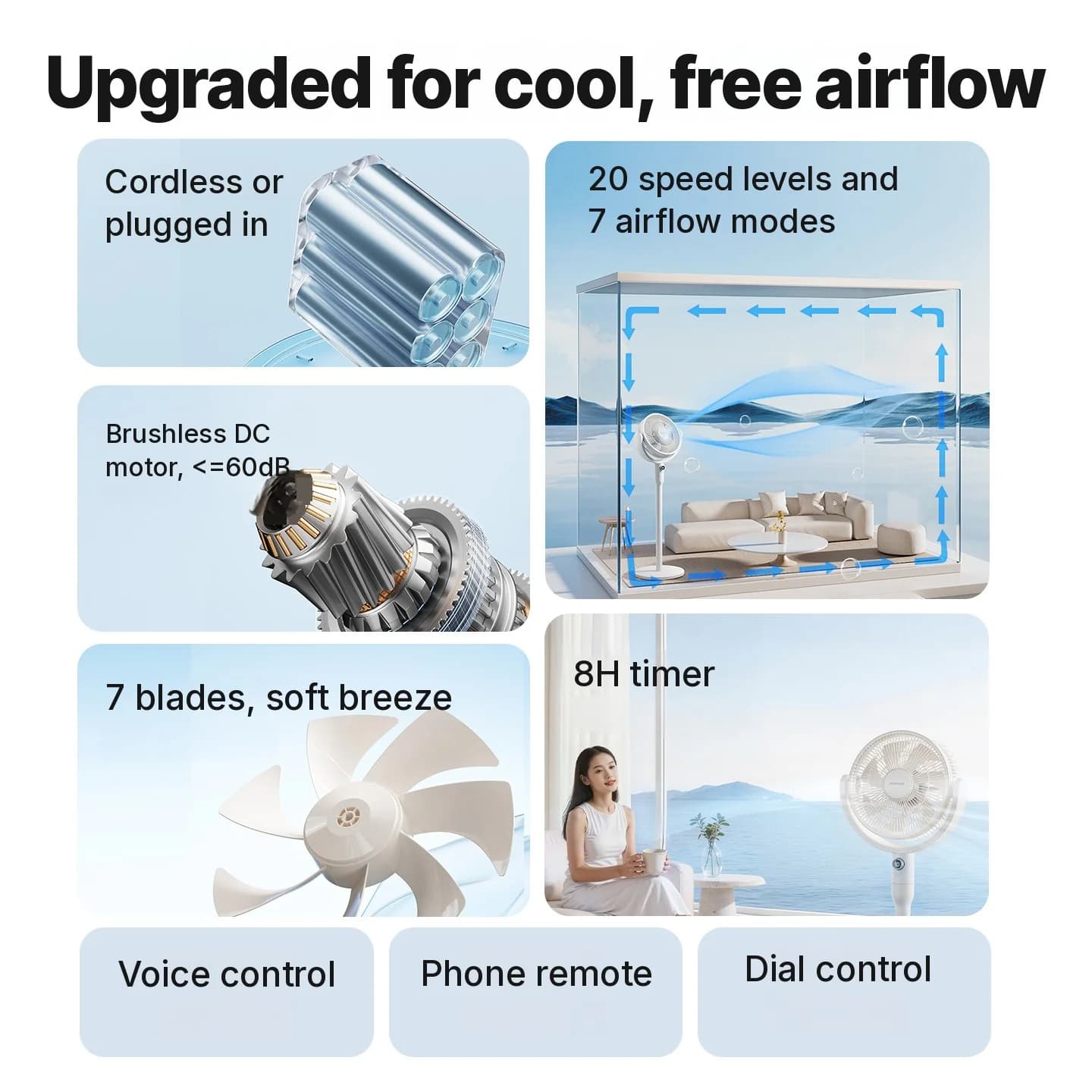 Chytrý stolní cirkulační ventilátor s hlasovým ovládáním a oscilací