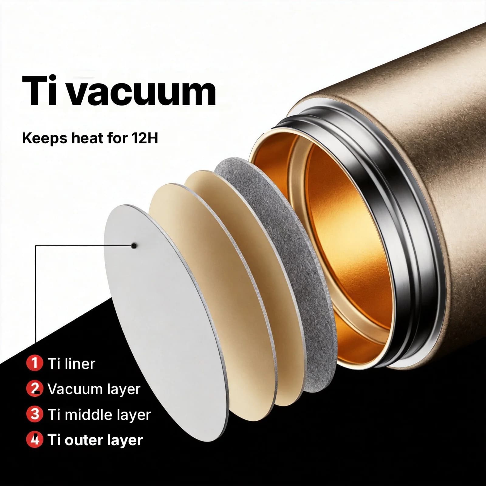 Titanový termo hrnek s ohřevem a uchem, 680 ml, dárková krabice